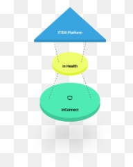 Intelligent Network Platform - QOS Vertical png