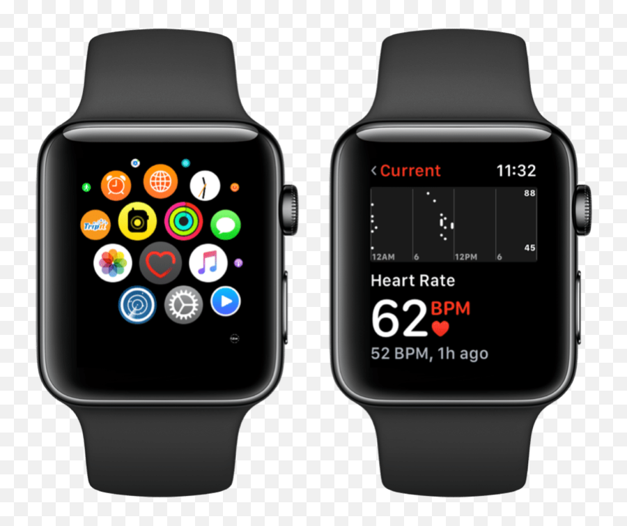 The 25 Best Apple Watch Series 4 Tips And Tricks - Dnd Apple Watch Png,Five Icon Dock No Jailbreak