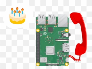 Calling System Using Raspberry Pi - Raspberry Pi Png,Raspberry Pi Png