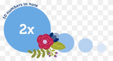 10 - Floral Png,Mental Health Png