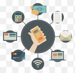 Kisspng - Mobile Banking Vector Png