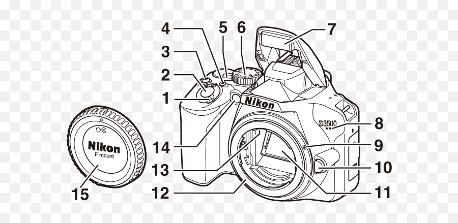 Getting To Know The Camera - Camara Nikon D3500 Partes Png,Nikon Lens Icon