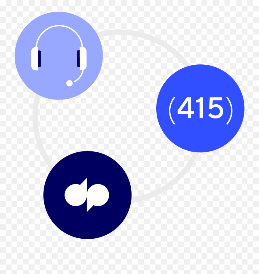 Outbound With Local Area Code - Dot Png,Routing Icon