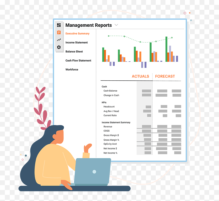 Integrated Financial Reporting U0026 Analysis Tools Jirav - Smart Device Png,Summary Report Icon