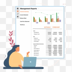Integrated Financial Reporting U0026 Analysis Tools Jirav - Smart Device png