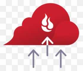 Cloud Backup Easy Secure Online - Backblaze Kfc png