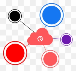 Reliable U0026 Affordable Live Streaming Platform - Resi Dot png