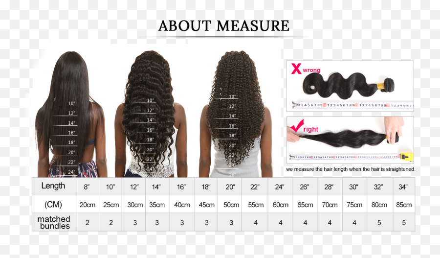 1 Bundle Is 95g 105g - Lace Wig Png,Waves Hair Png