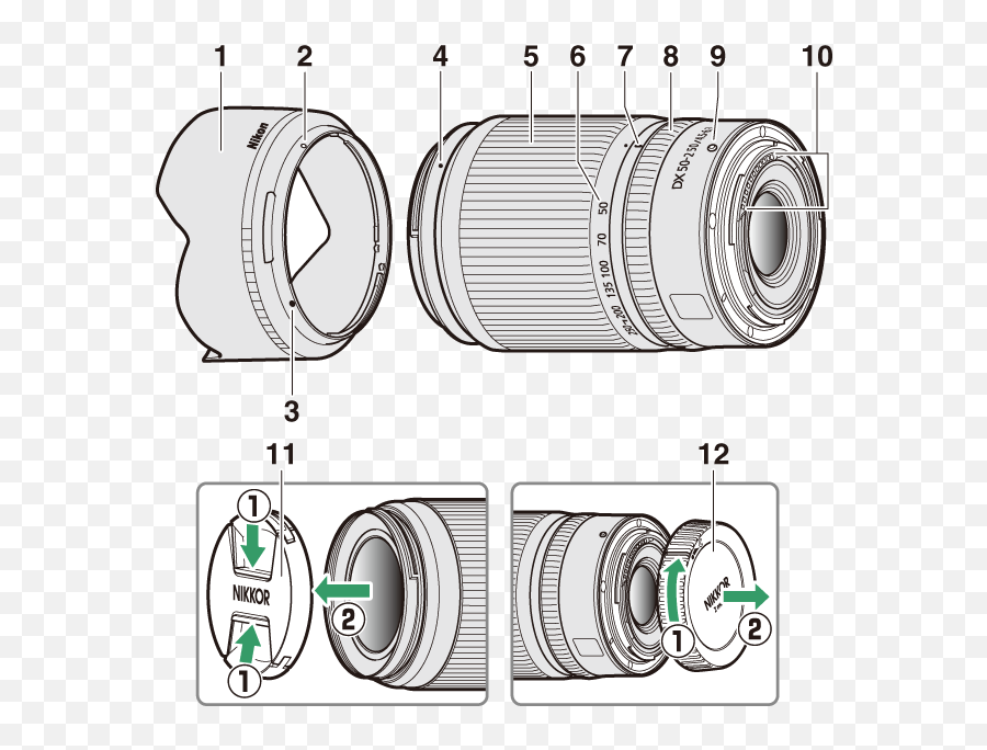 Nikkor Z Dx 50u2013250mm F45u201363 Vr Lens Useru0027s Manual - Diagram Png,Camera Flare Png