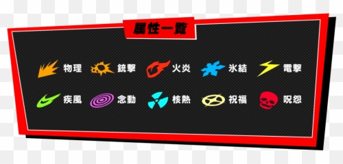 Persona 5 Scramble - Recommended SAMURAI GAMERS Horizontal png
