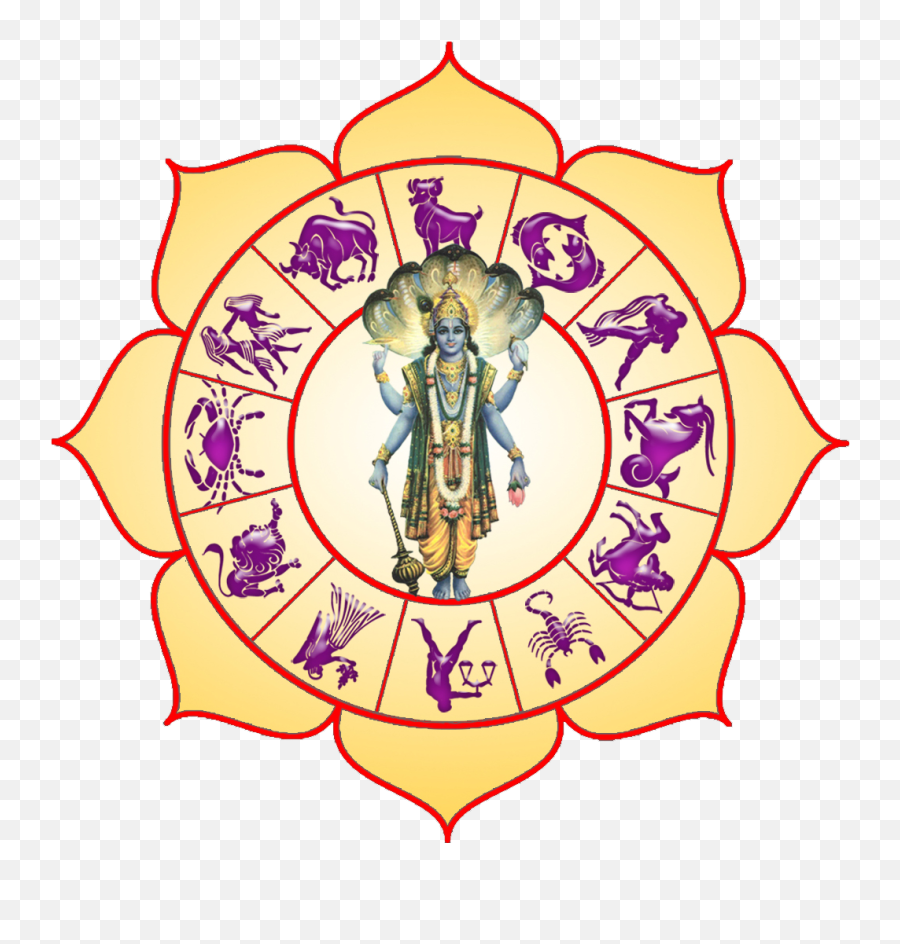Vedic Astrology Kundali - Smmopla Png,Demonetization Icon