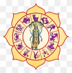 Vedic Astrology Kundali - smmopla png
