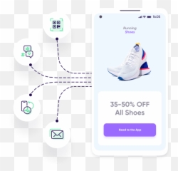 Customer Experience U0026 Engagement W Deep Linking Appsflyer - Mobile Phone Png,App Store Link Icon