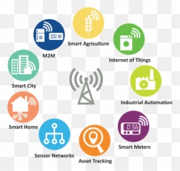 Lora Technology Microchip - Lora Solution png