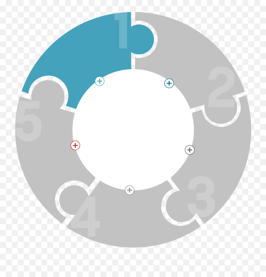 Digital Marketing Puzzle - Blank Five Circle Diagram Png,Something To Remember Icon
