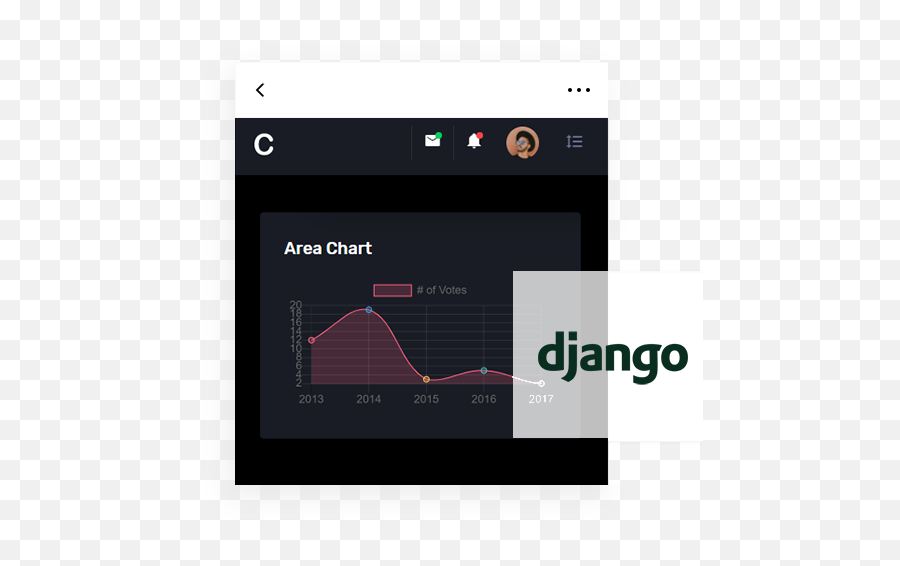Django Dashboard - Corona Dark Appseed Statistical Graphics Png,Django Logo