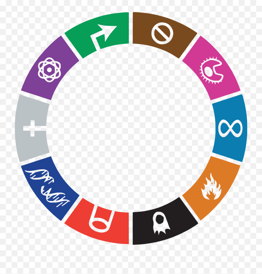 Filenext - Generation Hallmarks Of Cancer Wheel With Labels Mental Health Areas Png,Tumor Icon