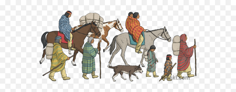 Trail Of Tears No Background Illustration - Twinkl Trail Of Tears Png,Tear Transparent Background