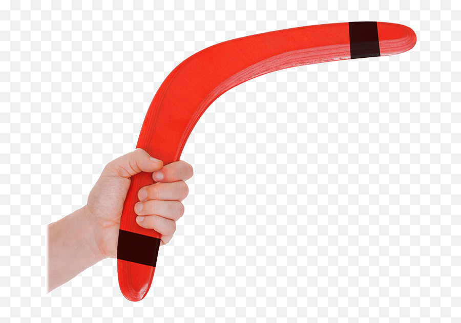 Return - Barcode Systems Boomerang Wrist Thumb,Boomerang Png