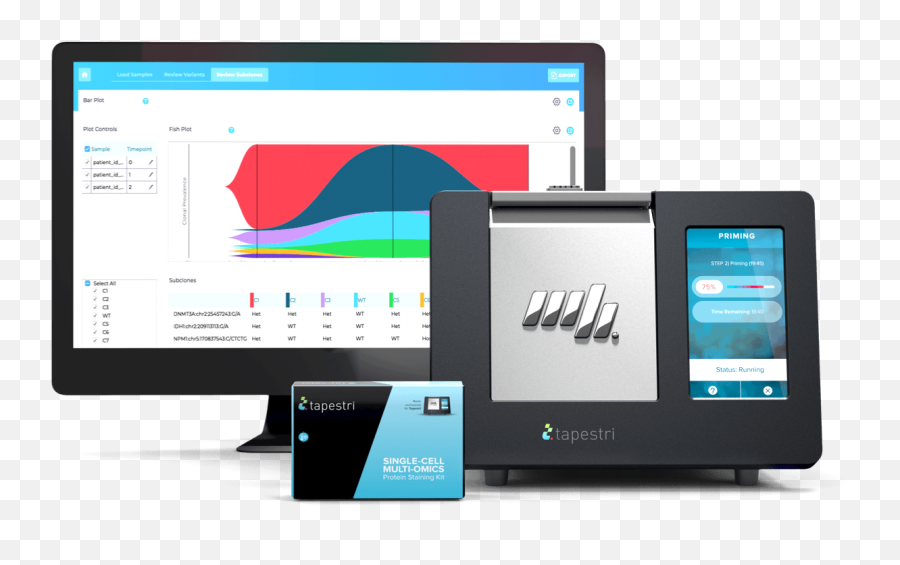 Tapestri Single - Cell Sequencing Platform Mission Bio Mission Bio Tapestri Png,Icon Digital Iconpad