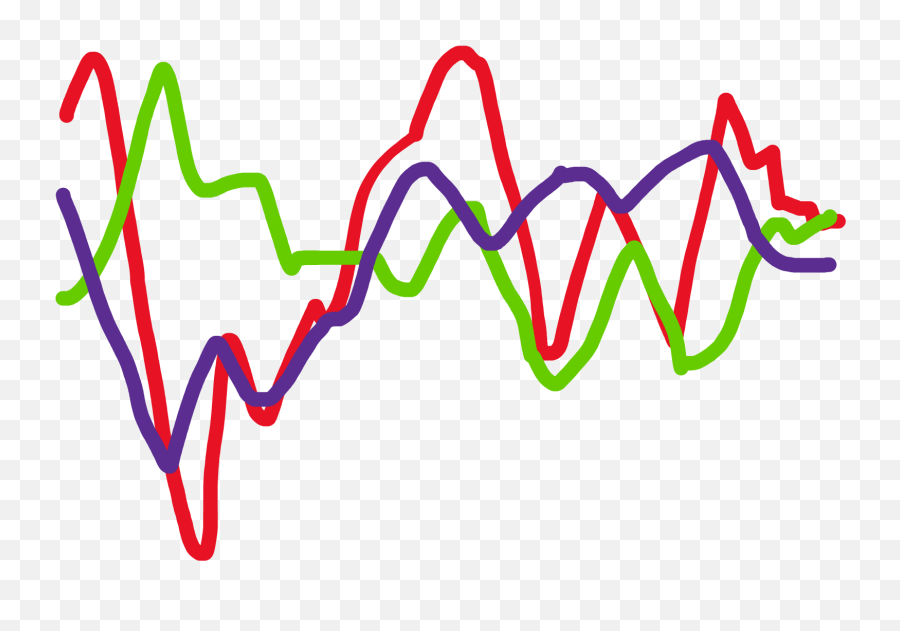 A New Metric Of Waveform Complexity In Eeg Analysis Sapien - Graphic Design Png,Waveform Png