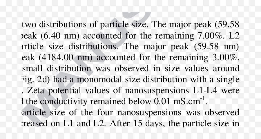 Particle Size Distribution Of Loratadine Nanosuspensions 24 - Quotes Png,Osaid Logo