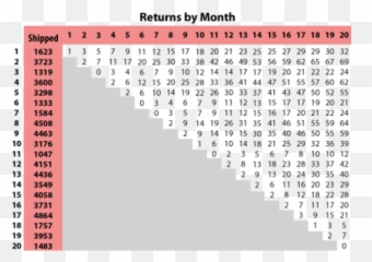 Nevada - Warranty Chart Png,Nevada Png