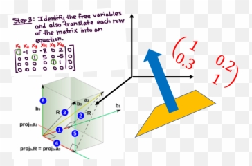 Math Equations Png - Topics Of Mathematics Are There In Data Vector Calculus Python