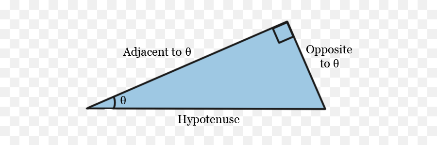 Geometry Of The Plane - Worked Examples Part Of Right Triangle Png,Right Triangle Png