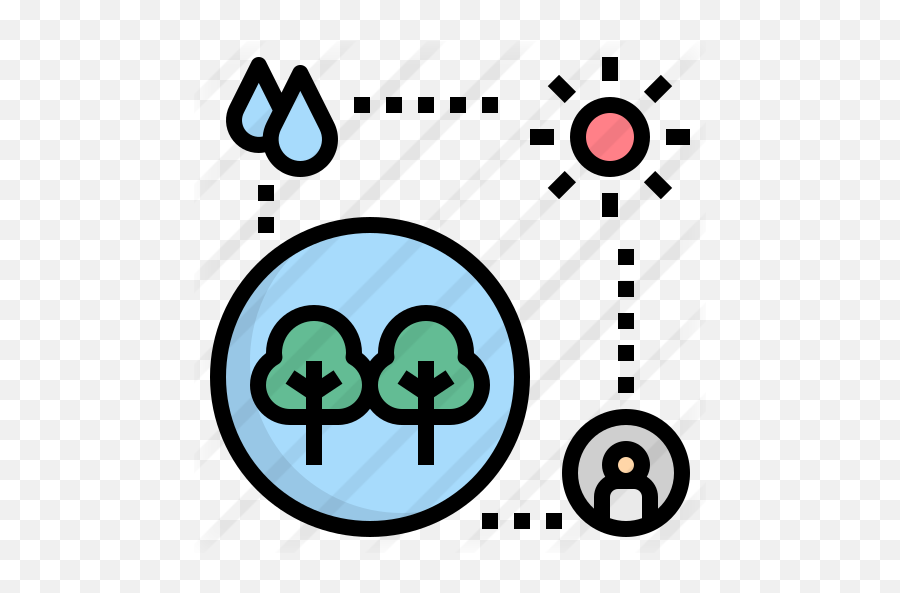 Ecosystem - Dot Png,Business Ecosystem Icon