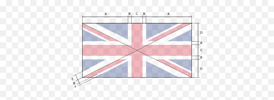 Vexilla Mundi - British Flag Image To Print Png,Uk Flag Png