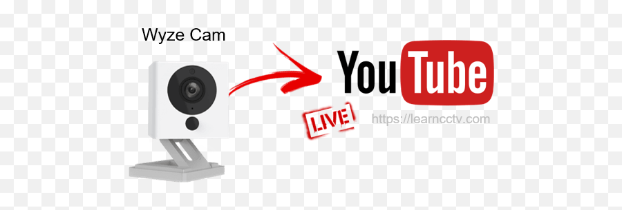 Wyze Cam Stream To Youtube Free - Graphic Design Png,Youtube Live Logo Png