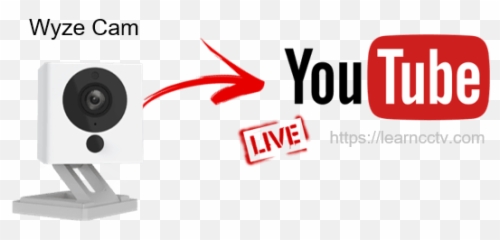 Wyze Cam Stream To Youtube Free - Graphic Design png