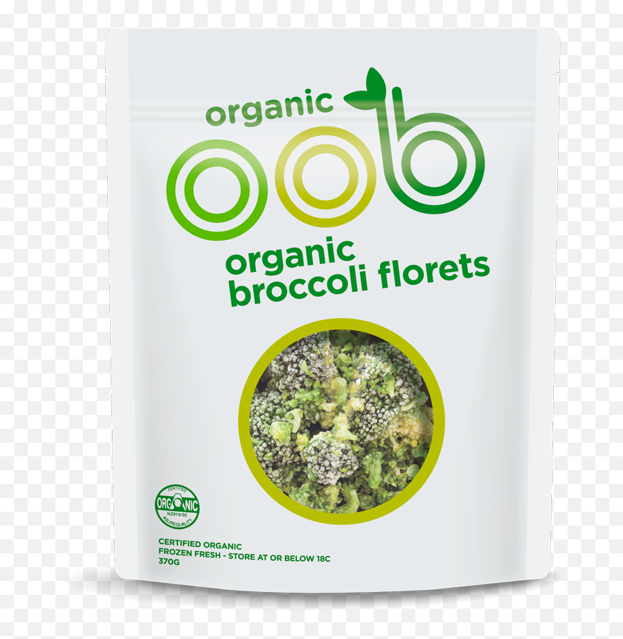 Frozen Brocolli - Frozen Organic Bananas Png,Brocolli Png