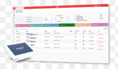 Dog Business Software By Gingr - Smart Device png