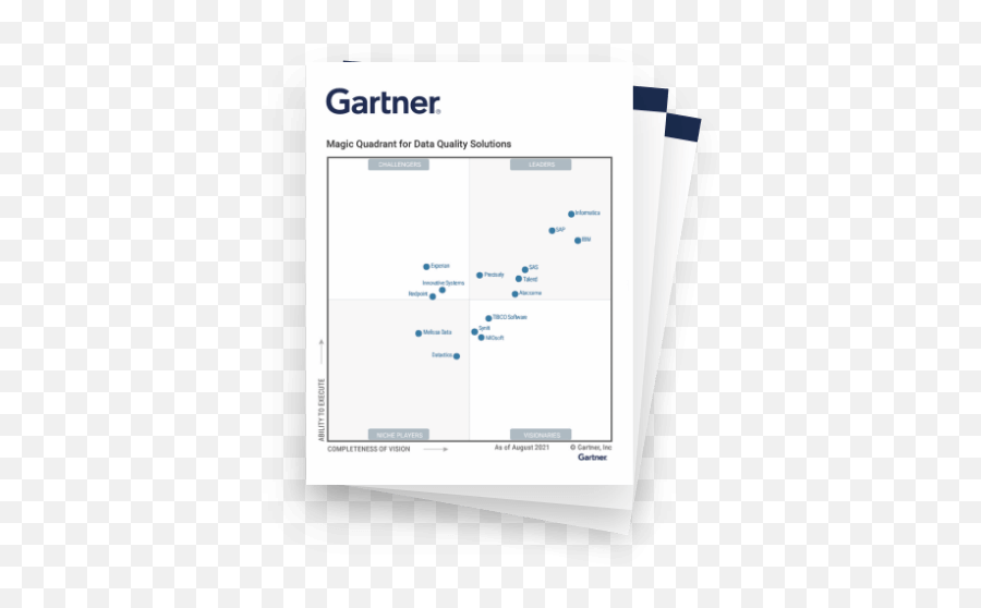 The 2021 Gartner Magic Quadrant For Data Quality Solutions - 2021 Gartner Data Governance Tools Png,Data Quality Icon