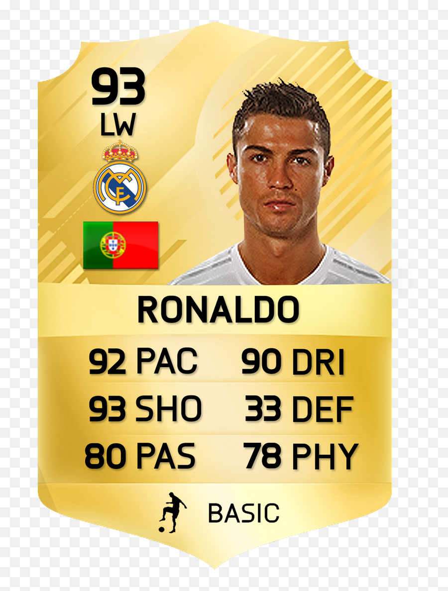 Fifa 17 Png - Ronaldo Fifa 17 Png Ronaldo Fifa 16 Png Santiago Bernabéu Stadium,Ronaldo Png