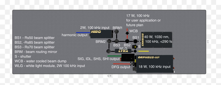 Vvh3kt - 6png Center For Dynamics And Control Of Materials Dot,Nsf Logo Png