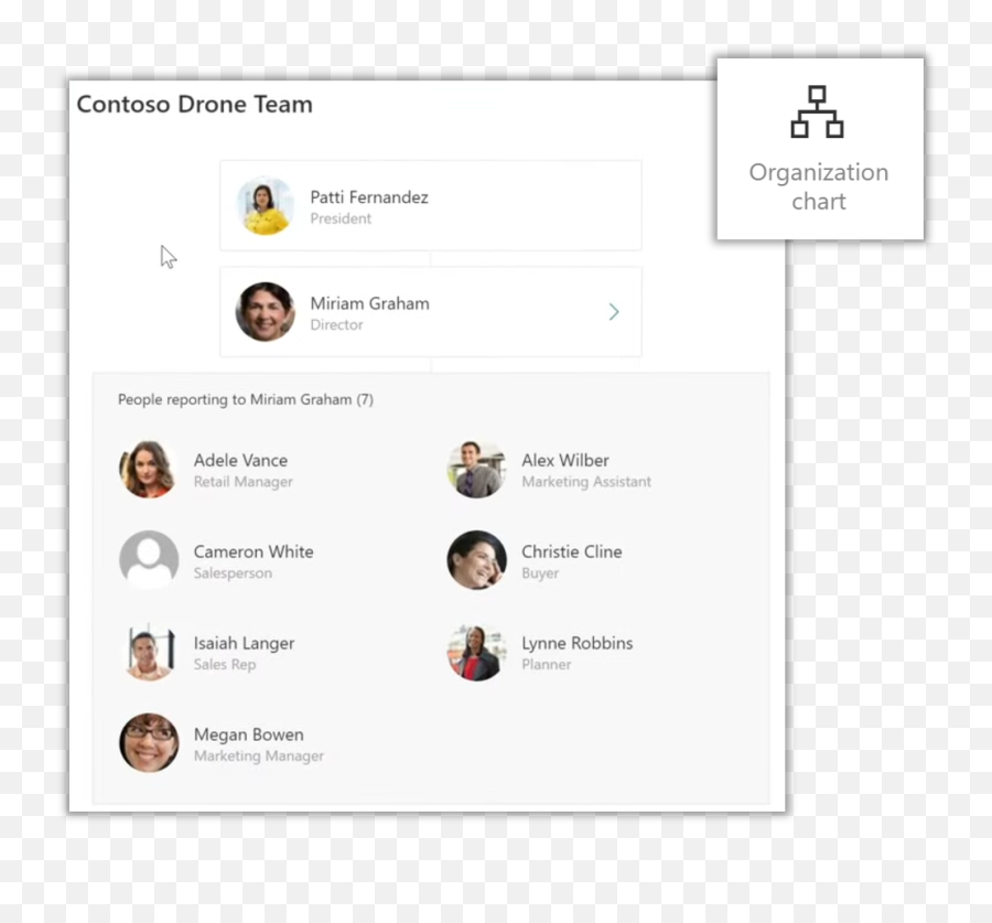 Status Update Microsoft 365 Roadmap - 2tolead Png,Onedrive Icon Meanings