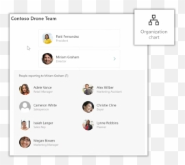 Status Update Microsoft 365 Roadmap - 2toLead png