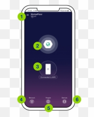 Getting Started U0026 Support Fidium Fiber - Dot png