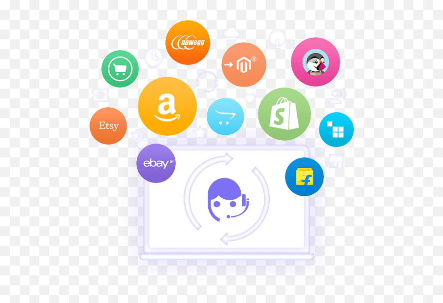 Open Source Helpdesk System For Ecommerce Marketplaces Png Multichannel Icon