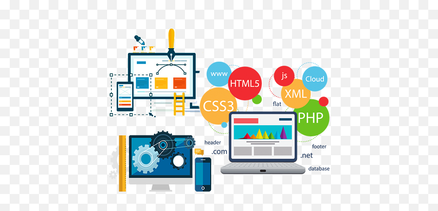 Best Web Designing Company In Hyderabad - Web Designing Png,Web Designing Png
