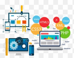 Best Web Designing Company In Hyderabad - png