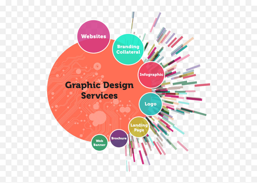Logo Designing Services Company Pune - Graphic Designing Png Logo,Logo Design Png