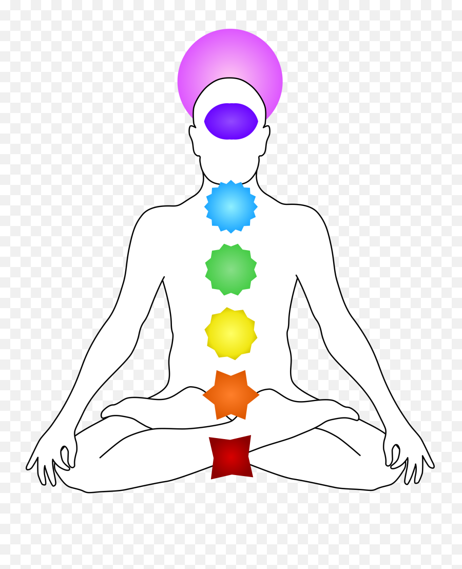 Chakras Map - Chakra Body Png,Chakras Png