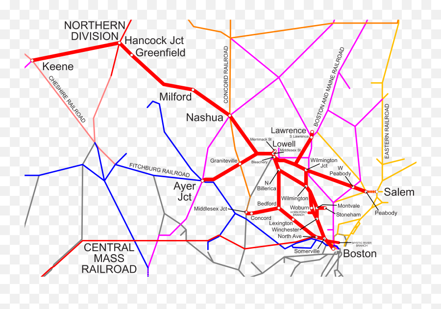 Boston And Lowell Railroad 1887 - Boston And Maine Railroad Map Png,Railroad Png