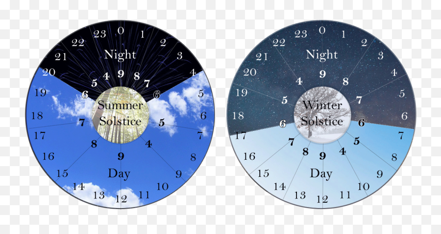 The Story Of Japanese Wa - Dokei Clock Dot Png,Clock Face Transparent