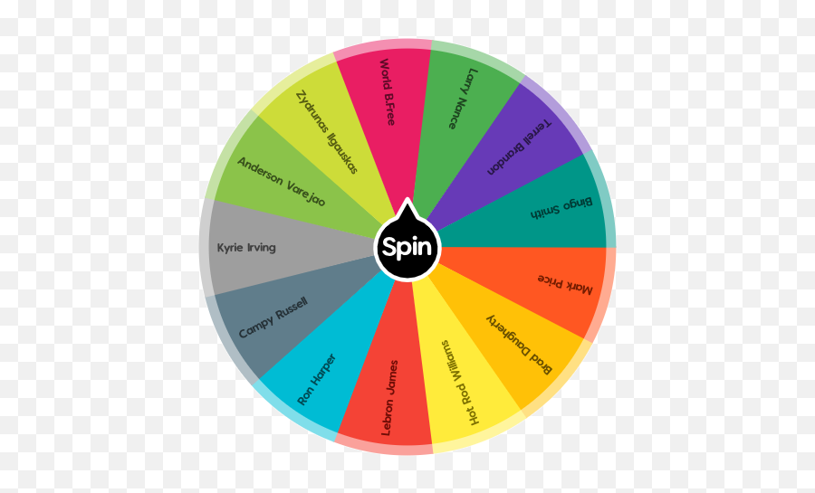 Cleveland All - Time Cavaliers Spin The Wheel App Dot Png,Lebron James Cavs Png