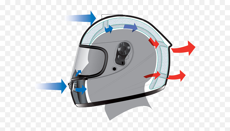 Aerodynamic Png Icon Airmada Hard Luck Helmet